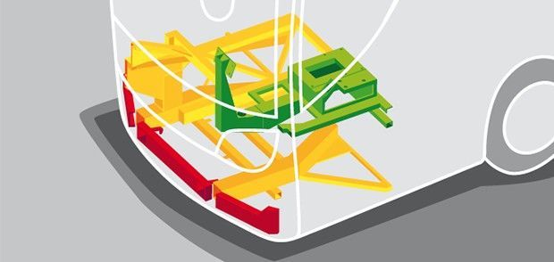 Front Collision Guard (fcg)